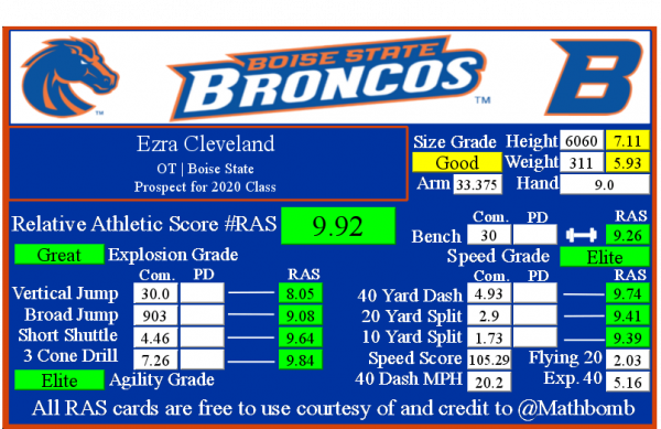 Ezra-Cleveland-RAS-20203-1.png